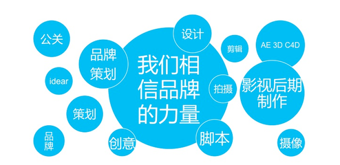 企业宣传片制作流程全解析 从创意到成片需要多久？